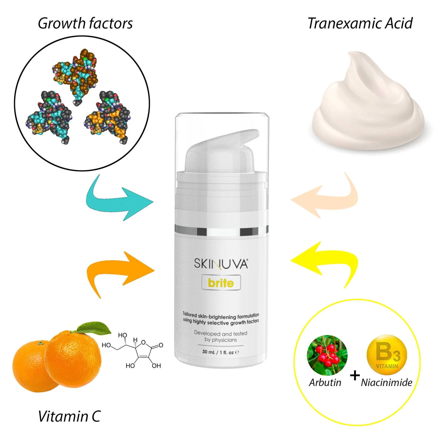 Skinuva Scar+ Cream (0.5 Oz) + Skinuva Brite (1 Oz) - Image 3