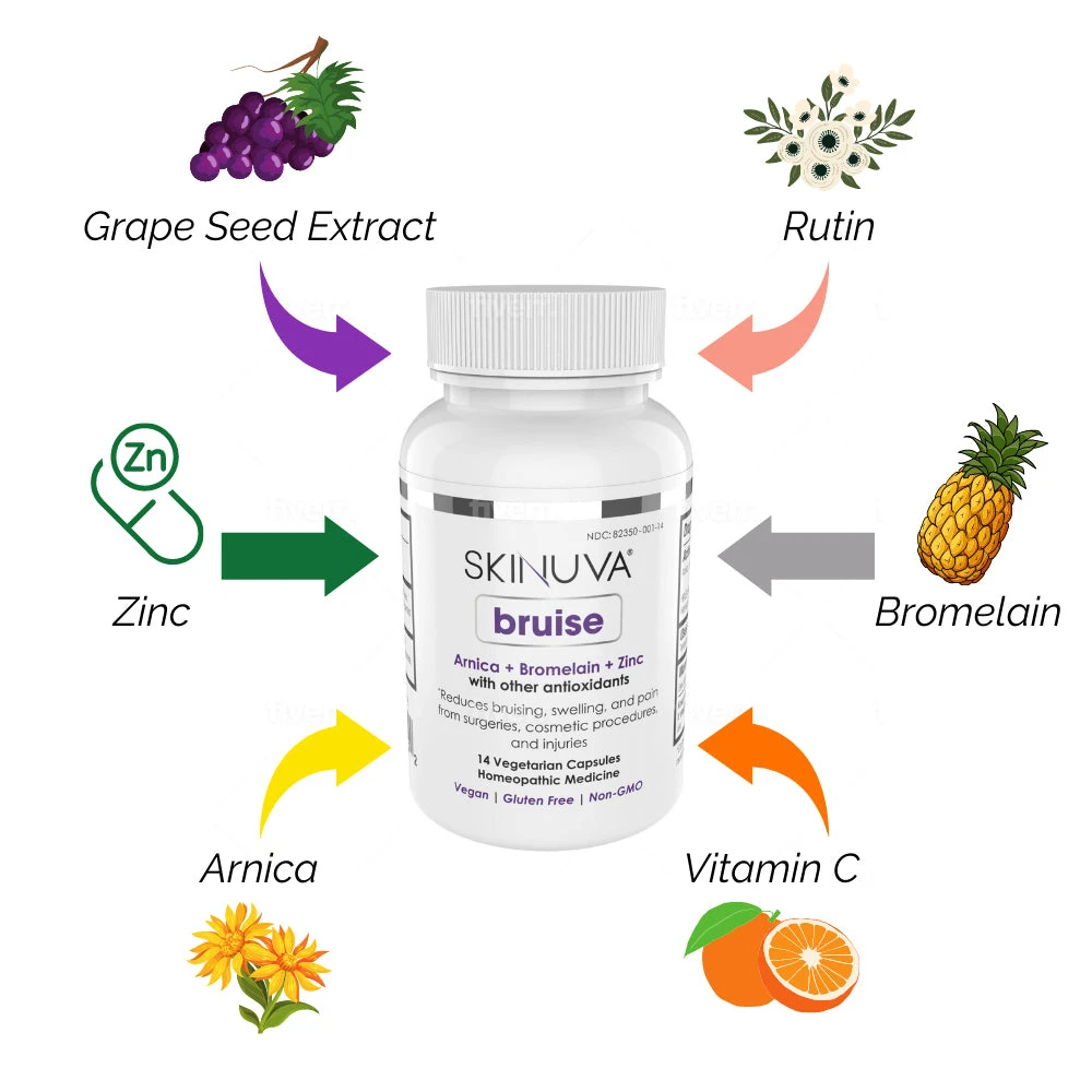 Skinuva Scar Cream (1.7 Oz) + Skinuva Bruise - Image 6