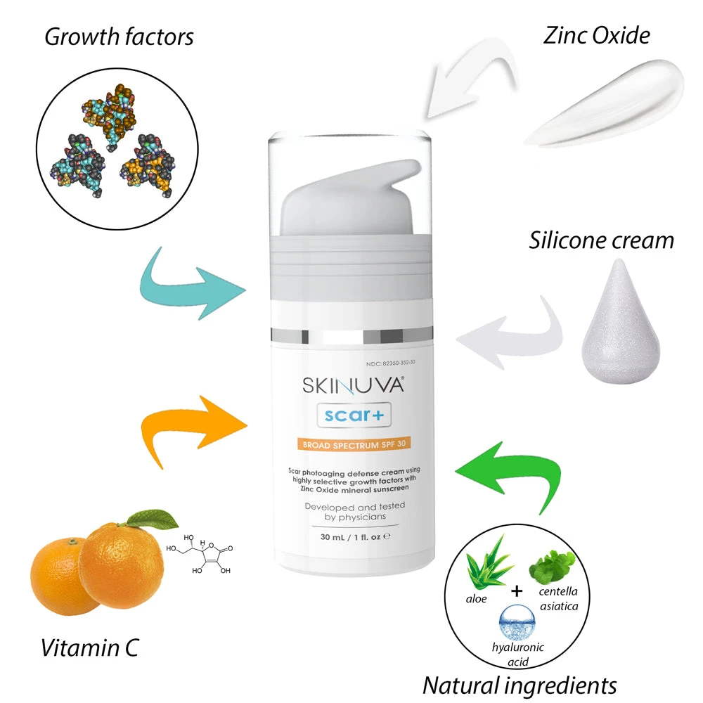 Skinuva Scar+ Cream (1 Oz) + Skinuva Bruise - Image 3